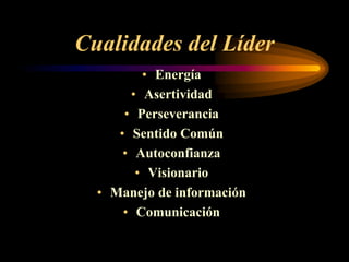 Cualidades del Líder
         • Energía
       • Asertividad
      • Perseverancia
     • Sentido Común
      • Autoconfianza
        • Visionario
  • Manejo de información
      • Comunicación
 