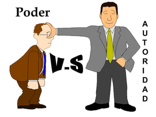 Poder V.S A U T O R I D A D 