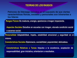 TEORIAS DE LOS RASGOS Rasgos Físicos  De madurez, energia, apariencia e imagen impactante. Personalidad  Adaptabilidad, impetu, estabilidad emocional y seguridad en si mismo.  Caracteristicas Relativas a Tareas  Impulso a la excelencia, aceptación de responsabilidad, gran iniciativa, orientacion a resultados.  Patrones de liderazgo basados en el supuesto de que ciertas caracteristicas físicas, sociales y personales son inherentes a los lideres Aspectos Sociales  Estudios en escuelas con imagen, elevada condición social o ascenso social. Caracteristicas Sociales  Diplomacia, sociabilidad, popularidad, delicadesa.  