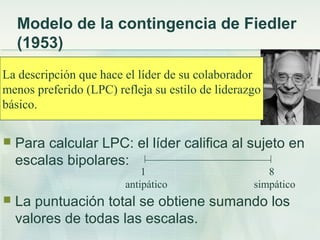 Modelo de la contingencia de Fiedler
(1953)
 Para calcular LPC: el líder califica al sujeto en
escalas bipolares:
 La puntuación total se obtiene sumando los
valores de todas las escalas.
La descripción que hace el líder de su colaborador
menos preferido (LPC) refleja su estilo de liderazgo
básico.
antipático simpático
1 8
 