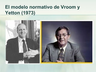 El modelo normativo de Vroom y
Yetton (1973)
 