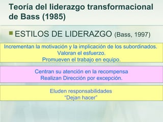 Teoría del liderazgo transformacional
de Bass (1985)
 ESTILOS DE LIDERAZGO (Bass, 1997)
 Transformacional
 Transaccional
 Laisse-Faire
Incrementan la motivación y la implicación de los subordinados.
Valoran el esfuerzo.
Promueven el trabajo en equipo.
Centran su atención en la recompensa
Realizan Dirección por excepción.
Eluden responsabilidades
“Dejan hacer”
 