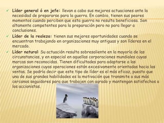  Líder general ó en jefe: llevan a cabo sus mejores actuaciones ante la
  necesidad de prepararse para la guerra. En cambio, tienen sus peores
  momentos cuando perciben que esta guerra no resulta beneficiosa. Son
  altamente competentes para la preparación pero no para llegar a
  conclusiones.
 Líder de la realeza: tienen sus mejores oportunidades cuando se
  encuentran trabajando en organizaciones muy antiguas y son líderes en el
  mercado.
 Líder natural: Su actuación resulta sobresaliente en la mayoría de las
  circunstancias, y en especial en aquellas corporaciones mundiales cuyas
  marcas son reconocidas. Tienen dificultades para adaptarse a las
  organizaciones cuyas operaciones están excesivamente orientadas hacia las
  ventas. Se podría decir que este tipo de líder es el más eficaz, puesto que
  una de sus grandes habilidades es la motivación que transmite a sus más
  cercanos seguidores para que trabajen con agrado y mantengan satisfechos a
  los accionistas.
 