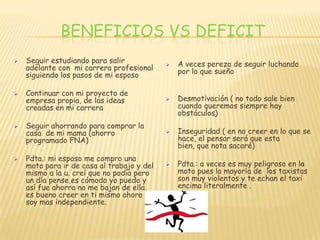 BENEFICIOS VS DEFICIT
   Seguir estudiando para salir               A veces pereza de seguir luchando
    adelante con mi carrera profesional         por lo que sueño
    siguiendo los pasos de mi esposo

   Continuar con mi proyecto de
    empresa propia, de las ideas               Desmotivación ( no todo sale bien
    creadas en mi carrera                       cuando queremos siempre hay
                                                obstáculos)
   Seguir ahorrando para comprar la
    casa de mi mama (ahorro                    Inseguridad ( en no creer en lo que se
    programado FNA)                             hace, el pensar será que esta
                                                bien, que nota sacaré)
   Pdta.: mi esposo me compro una
    moto para ir de casa al trabajo y del      Pdta.: a veces es muy peligroso en la
    mismo a la u. creí que no podía pero        moto pues la mayoría de los taxistas
    un día pense,es cómoda yo puedo y           son muy violentos y te echan el taxi
    así fue ahorra no me bajan de ella,         encima literalmente .
    es bueno creer en ti mismo ahora
    soy mas independiente.
 