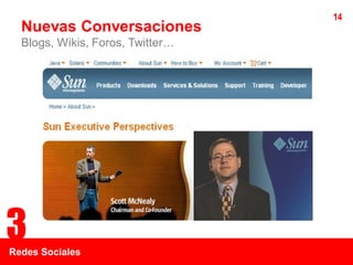 14
  Nuevas Conversaciones
  Blogs, Wikis, Foros, Twitter…




3
Redes Sociales
 