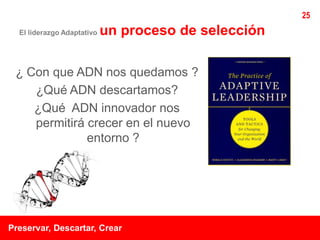 25
  El liderazgo Adaptativo   un proceso de selección

 ¿ Con que ADN nos quedamos ?
    ¿Qué ADN descartamos?
    ¿Qué ADN innovador nos
    permitirá crecer en el nuevo
              entorno ?




Preservar, Descartar, Crear
 