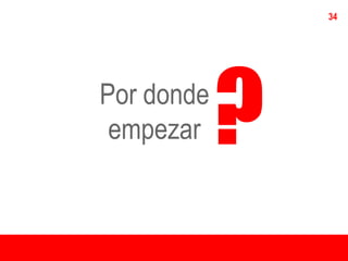 34




Por donde
 empezar    ?
 