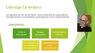 Liderazgo Carismático
Los seguidores de este tipo de líderes hacen atribuciones de capacidades de
liderazgo heroicas o extraordinarias cuando observan ciertos comportamientos.

CARACTERÍSTICAS:

Visión y
articulación

Riesgos
personales

Sensibilidad a las
necesidades de
los seguidores

Sensibilidad al
entorno

Comportamiento
poco
convencional

 