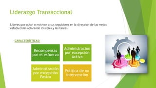 Liderazgo Transaccional
Líderes que guían o motivan a sus seguidores en la dirección de las metas
establecidas aclarando los roles y las tareas.

CARACTERÍSTICAS:

Recompensas
por el esfuerzo

Administración
por excepción
Activa

Administración
por excepción
Pasiva

Política de no
intervención

 