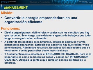 MANAGEMENT Misión:  Convertir la energía emprendedora en una organización eficiente Funciones:  Diseña organigramas, define roles y cuales son los circuitos que hay que respetar. Se encarga que exista una agenda de trabajo y que todo tenga una organización coherente.  A partir de las políticas de la Empresa, establece objetivos y arma planes para alcanzarlos. Estipula que acciones hay que realizar y les pone tiempos. Administra recursos. Establece los indicadores que se tomaran en cuenta para saber como marcha el área. Y fundamentalmente establece el ENCUADRE DE TRABAJO. Para el lo importante es como se hacen las cosas y contar con INFORMACION OBJETIVA. Obliga a la gente a que cumplan con las políticas de la Empresa.   