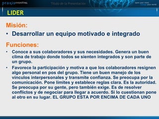 LIDER Misión:  Desarrollar un equipo motivado e integrado   Funciones:  Conoce a sus colaboradores y sus necesidades. Genera un buen clima de trabajo donde todos se sienten integrados y son parte de un grupo.  Favorece la participación y motiva a que los colaboradores resignen algo personal en pos del grupo. Tiene un buen manejo de los vínculos interpersonales y transmite confianza. Se preocupa por la  comunicación. Pone límites y establece reglas clara. Es la autoridad. Se preocupa por su gente, pero también exige. Es de resolver conflictos y de negociar para llegar a acuerdo. Si lo cuestionan pone al otro en su lugar. EL GRUPO ESTA POR ENCIMA DE CADA UNO 