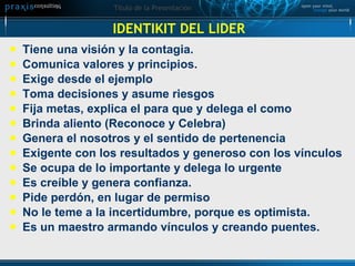 IDENTIKIT DEL LIDER Tiene una visión y la contagia. Comunica valores y principios.  Exige desde el ejemplo  Toma decisiones y asume riesgos Fija metas, explica el para que y delega el como Brinda aliento (Reconoce y Celebra) Genera el nosotros y el sentido de pertenencia  Exigente con los resultados y generoso con los vínculos Se ocupa de lo importante y delega lo urgente Es creíble y genera confianza. Pide perdón, en lugar de permiso No le teme a la incertidumbre, porque es optimista. Es un maestro armando vínculos y creando puentes. 