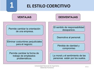 EL ESTILO COERCITIVO Universidad Nacional de Ingeniería- Sistemas Humanos DESVENTAJAS Eliminar costumbres perjudiciales para el negocio. Permite cambiar la orientación  de una empresa. VENTAJAS El sentido de responsabilidad desaparece. Permite cambiar la forma de  trabajo de empleados  problemáticos. Desmotiva al personal. Pérdida de claridad y  compromiso La moral y el sentimiento de las  personas  están por los suelos. 2 EL ESTILO COERCITIVO 1 Universidad Nacional de Ingeniería- Sistemas Humanos /13 