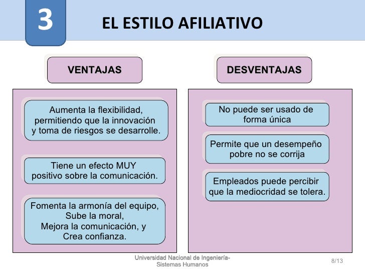 Resultado de imagen para liderazgo afiliativo