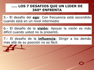 … .. LOS 7 DESAFIOS QUE UN LIDER DE 360º ENFRENTA 5.- El desafio del  ego : Con frecuencia está escondido cuando está en un nivel intermedio 6.- El desafio de la  visión : Apoyar la visión es más difícil cuando usted no la presentó. 7.- El desafio de la  influencia : Dirigir a los demás mas allá de su posición no es fácil. 
