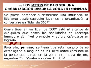 FUENTE: Lider de 360º. John C. Maxwell  … . LOS  MITOS  DE DIRIGIR UNA ORGANIZACIÓN DESDE LA ZONA INTERMEDIA Se puede aprender a desarrollar una influencia de liderazgo desde cualquier lugar de la organización al convertirse en “lider de 360º” Convertirse en un lider de 360º está al alcance de cualquiera que posea las habilidades de liderazgo buenas o de nivel promedio y quiera esforzarse en lograrlo Para ello,  primero  se tiene que estar seguro de no estar ligado a ninguno de los siete mitos comunes de la gente que dirige en la zona intermedia de una organización. ¿Cuáles son esos 7 mitos? 