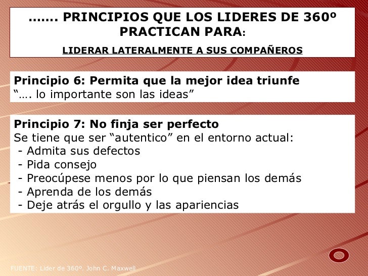 Liderazgo de 360 grados