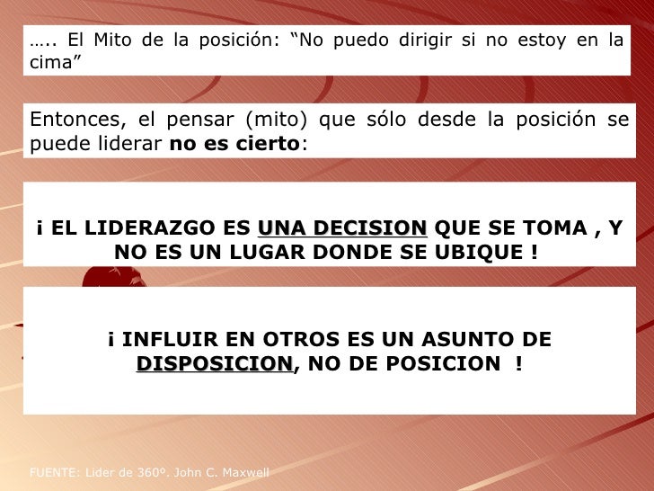 Liderazgo de 360 grados