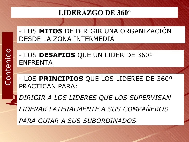 Liderazgo de 360 grados