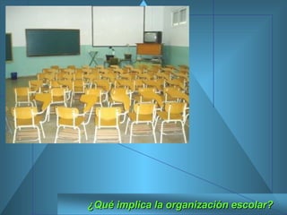 ¿Qué implica la organización escolar? 