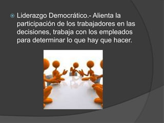 

Liderazgo Democrático.- Alienta la
participación de los trabajadores en las
decisiones, trabaja con los empleados
para determinar lo que hay que hacer.

 