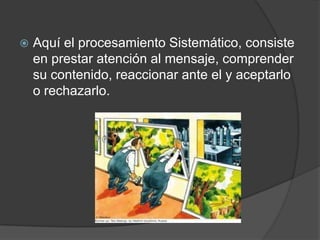 

Aquí el procesamiento Sistemático, consiste
en prestar atención al mensaje, comprender
su contenido, reaccionar ante el y aceptarlo
o rechazarlo.

 