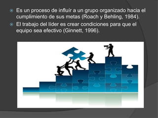 


Es un proceso de influír a un grupo organizado hacia el
cumplimiento de sus metas (Roach y Behling, 1984).
El trabajo del líder es crear condiciones para que el
equipo sea efectivo (Ginnett, 1996).

 