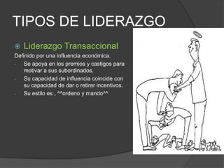 TIPOS DE LIDERAZGO


Liderazgo Transaccional

Definido por una influencia económica.
Se apoya en los premios y castigos para
motivar a sus subordinados.
Su capacidad de influencia coincide con
su capacidad de dar o retirar incentivos.
Su estilo es , ^^ordeno y mando^^

 