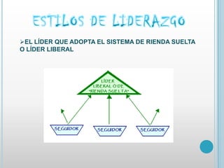 Trabajar más que los demás