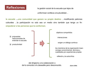 la gestión social de la escuela que lejos de
uniformizar conlleva a la pluralidad…
la escuela …una comunidad que genere su propio destino …modificando patrones
culturales …la participación no solo sea un medio sino también que tenga un fin:
empoderar a las personas que la conforman.
Reflexiones
reflexión y la autocrítica
 propuestas
reduccionistas de
entender la escuela
 productividad
objetivos compartidos
interacciones
exigen un diálogo continuo
los miembros de la organización traen
consigo conocimientos, técnicas y
cualidades por experiencias propias
del dirigismo a la colaboración o
de lo conocido a lo deseable pero desconocido. (Gairin 2004)
 