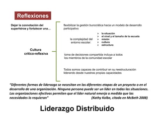 Liderazgo Distribuido
flexibilizar la gestión burocrática hacia un modelo de desarrollo
participativo
Dejar la connotación del
superhéroe y fortalecer una…
Cultura
crítico-reflexiva toma de decisiones compartida incluya a todos
los miembros de la comunidad escolar
la complejidad del
entorno escolar:
Todos somos capaces de contribuir en su reestructuración
liderando desde nuestras propias capacidades
 la situación
 el nivel y el tamaño de la escuela
 misión
 cultura
 estructura
Reflexiones
“Diferentes formas de liderazgo se necesitan en las diferentes etapas de un proyecto o en el 
desarrollo de una organización. Ninguna persona puede ser un líder en todas las situaciones. 
Las organizaciones efectivas permiten que el líder natural emerja a medida que las 
necesidades lo requieran”  (Kathy Kolbe, citada en McBeth 2008)
 