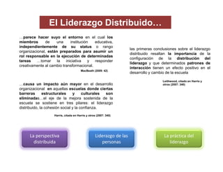 El Liderazgo Distribuido…
…parece hacer suyo el entorno en el cual los
miembros de una institución educativa,
independientemente de su status o rango
organizacional, están preparados para asumir un
rol responsable en la ejecución de determinadas
tareas …tomar la iniciativa y responder
creativamente al cambio transformacional.
las primeras conclusiones sobre el liderazgo
distribuido resaltan la importancia de la
configuración de la distribución del
liderazgo y que determinados patrones de
interacción tienen un efecto positivo en el
desarrollo y cambio de la escuela
…causa un impacto aún mayor en el desarrollo
organizacional en aquellas escuelas donde ciertas
barreras estructurales y culturales son
eliminadas…el eje de la mejora sostenida de la
escuela se sostiene en tres pilares: el liderazgo
distribuido, la cohesión social y la confianza.
MacBeath (2009: 42)
Leithwood, citado en Harris y
otros (2007: 340)
Harris, citada en Harris y otros (2007: 340)
La perspectiva 
distribuida
La práctica del 
liderazgo
Liderazgo de las 
personas 
 
