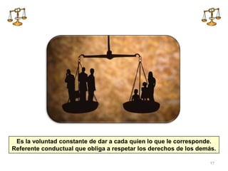 17
Es la voluntad constante de dar a cada quien lo que le corresponde.
Referente conductual que obliga a respetar los derechos de los demás.
 