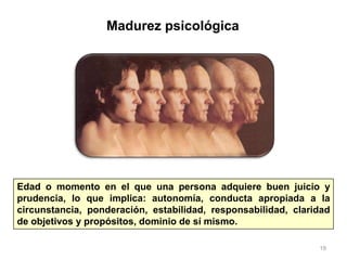 19
Edad o momento en el que una persona adquiere buen juicio y
prudencia, lo que implica: autonomía, conducta apropiada a la
circunstancia, ponderación, estabilidad, responsabilidad, claridad
de objetivos y propósitos, dominio de sí mismo.
Madurez psicológica
 