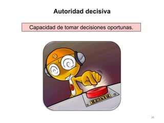 36
Capacidad de tomar decisiones oportunas.
Autoridad decisiva
 