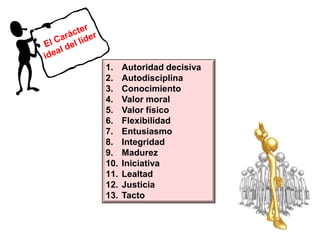 41
1. Autoridad decisiva
2. Autodisciplina
3. Conocimiento
4. Valor moral
5. Valor físico
6. Flexibilidad
7. Entusiasmo
8. Integridad
9. Madurez
10. Iniciativa
11. Lealtad
12. Justicia
13. Tacto
 
