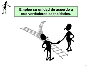 50
Emplee su unidad de acuerdo a
sus verdaderas capacidades.
 