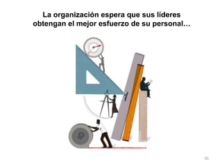 55
La organización espera que sus líderes
obtengan el mejor esfuerzo de su personal…
 