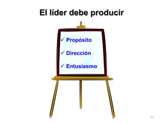 57
El líder debe producir
 Propósito
 Dirección
 Entusiasmo
 