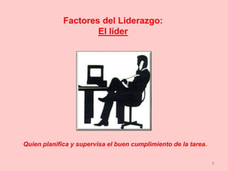 6
Factores del Liderazgo:
El líder
Quien planifica y supervisa el buen cumplimiento de la tarea.
 