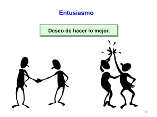 60
Deseo de hacer lo mejor.
Entusiasmo
 