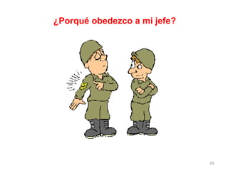 65
¿Porqué obedezco a mi jefe?
 