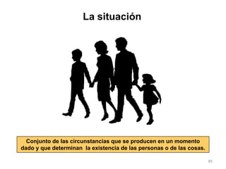 85
Conjunto de las circunstancias que se producen en un momento
dado y que determinan la existencia de las personas o de las cosas.
La situación
 