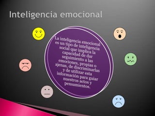 Inteligencia emocional