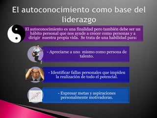 El autoconocimiento como base del liderazgo