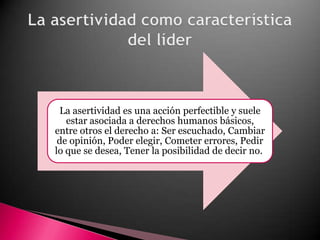 La asertividad como característica del líder