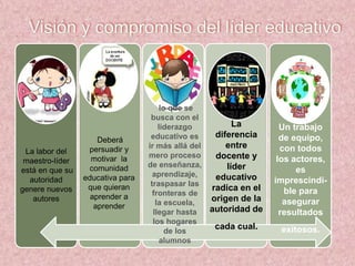 Diseño de alternativas