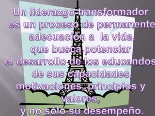 DESARROLLO DE HABILIDADES DEL LÍDER EDUCATIVOSaber observarExaminar,  mirar atentamente para obtener información valiosaSaber comunicarseLa comunicación implica un lenguaje común que puede ser verbal o no verbalSaber escuchar. Parece que se escucha, pero en realidad no  se pone atención.