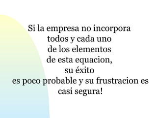 Si la empresa no incorpora 
todos y cada uno 
de los elementos 
de esta equacion, 
su éxito 
es poco probable y su frustracion es 
casi segura! 
 