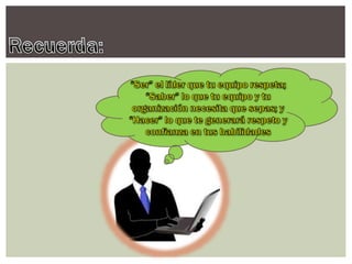 Liderazgo empresarial